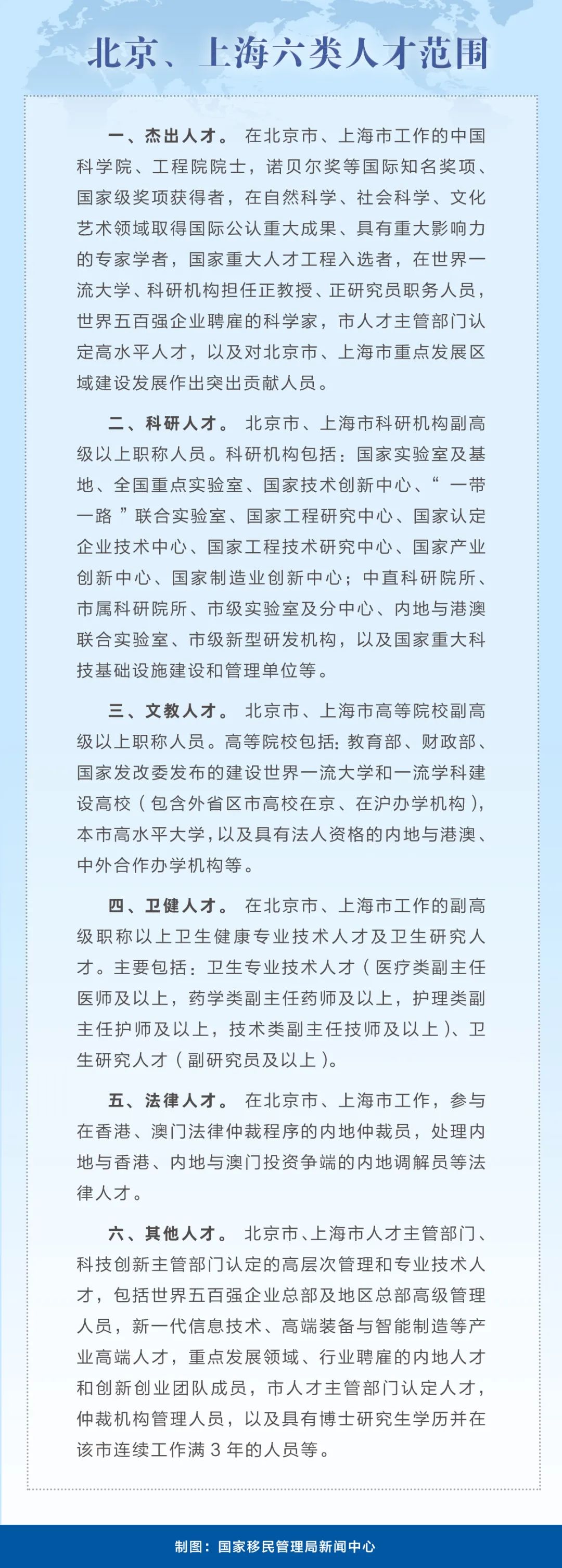 上海推动赴台团队游