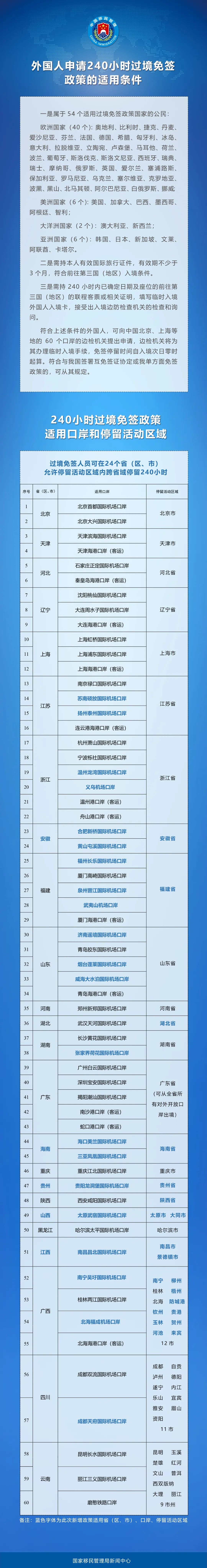 湖南两个口岸240小时过境免签