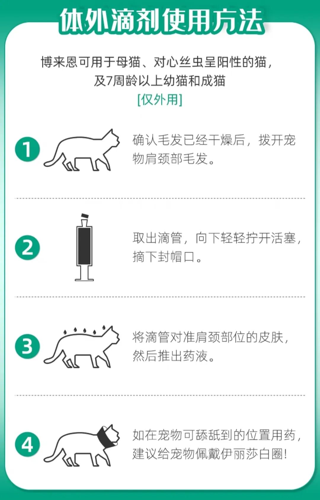 今日识药：博来恩®️复方非泼罗尼吡喹酮滴剂 