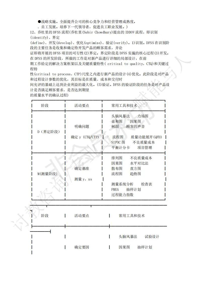 【经典备考资料】六西格玛黑带考前学习资料(图4)