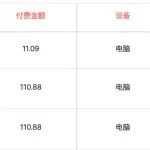 文章封面: 一些有意思的出海产品小数据 - Web出海网