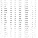 文章封面: 2024年12月新词新站比赛结果出来了 - Web出海网