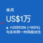 文章封面: 从负债80万到月入万刀，难得糊涂加入万刀俱乐部的感悟 - Web出海网