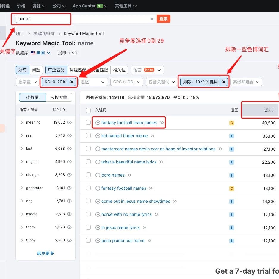 文章封面: 利用Semrush找有一定搜索量且竞争小的关键词时容易遇到的一些陷阱 - Web出海网