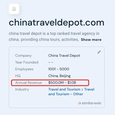 文章封面: ChinaTravelDepot.com 2008年通过生成大量页面，三个月时间网站流量增长20倍 - Web出海网