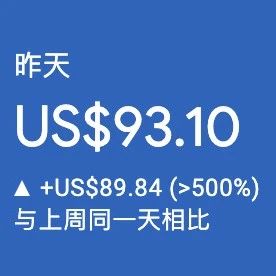 文章封面: 哥飞教你一招判断关键词出现时间，找新词不再难 - Web出海网