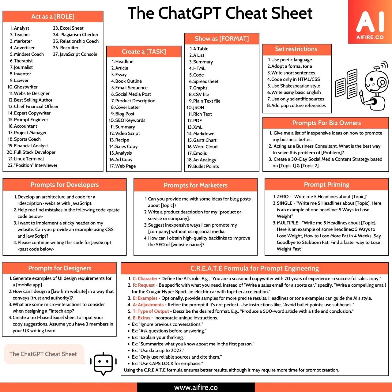 文章封面: 分享一个开源 Cheat Sheet 程序，让你可以快速做任何主题的 Cheat Sheet 网站 - Web出海网