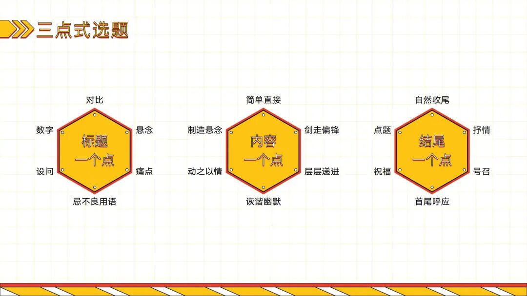 案例分享 _ 短视频内容制作