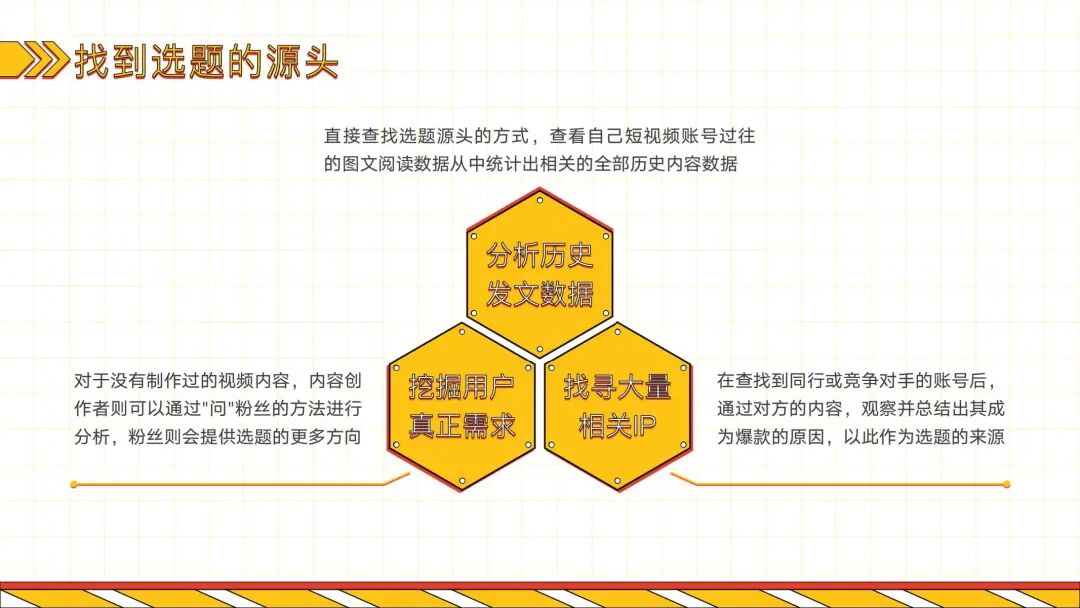 案例分享 _ 短视频内容制作