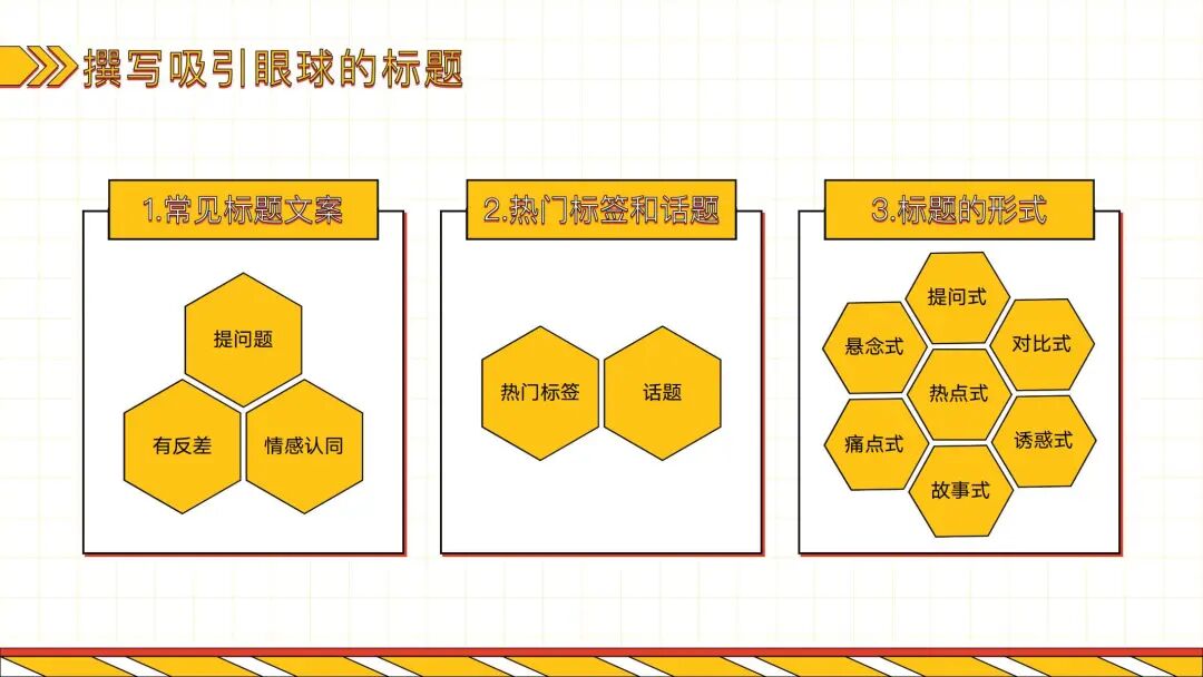 案例分享 _ 短视频内容制作