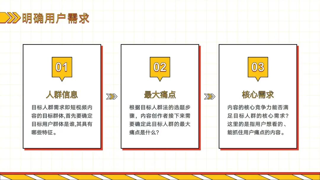 案例分享 _ 短视频内容制作