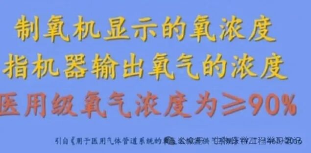 医用氧气怎么使用医用氧气浓度要求_https://www.jmylbn.com_新闻资讯_第1张