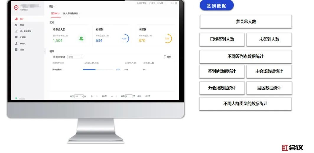如何使用会议签到系统，满足主办方的各种需求？