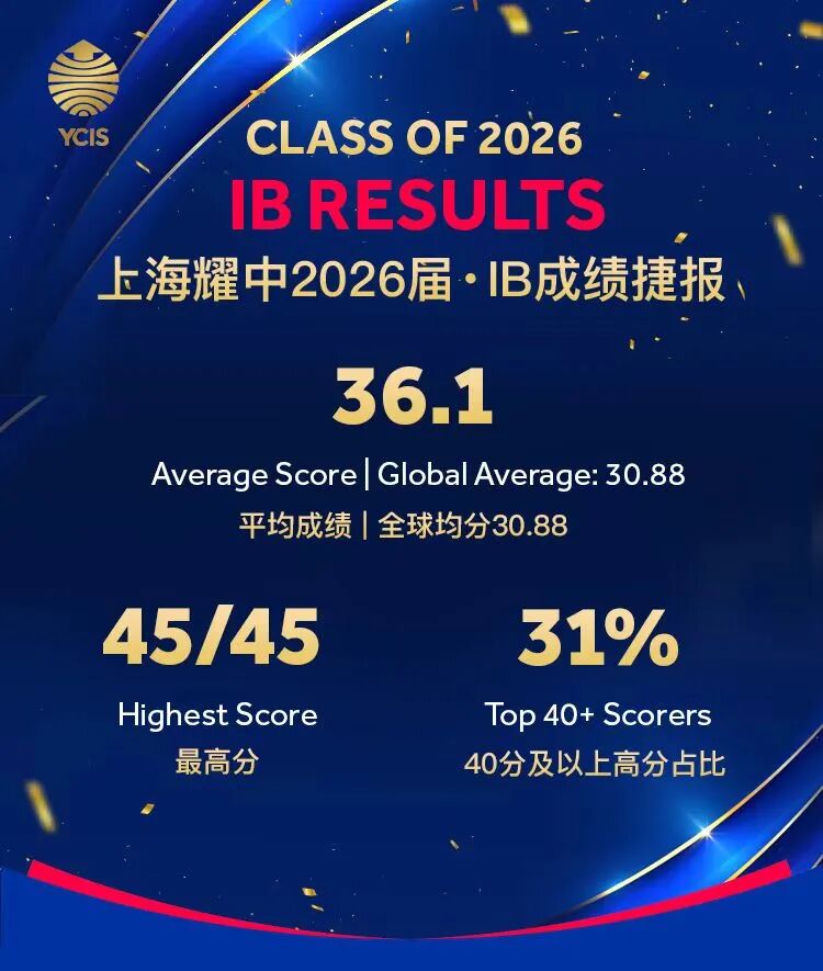Shanghai School Roundup ： IB Scores, Openings & Events Jul 2026