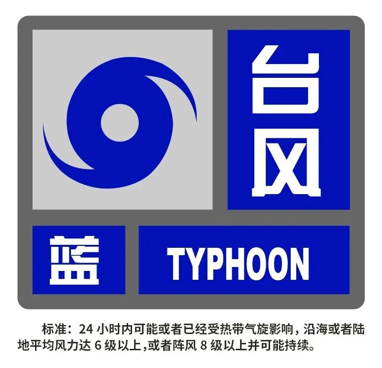 Typhoon Saudel Shanghai ： Blue Warning, Strong Winds, Rain Until Aug 28