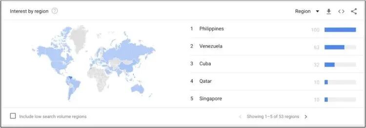 链游王者，跌落神坛