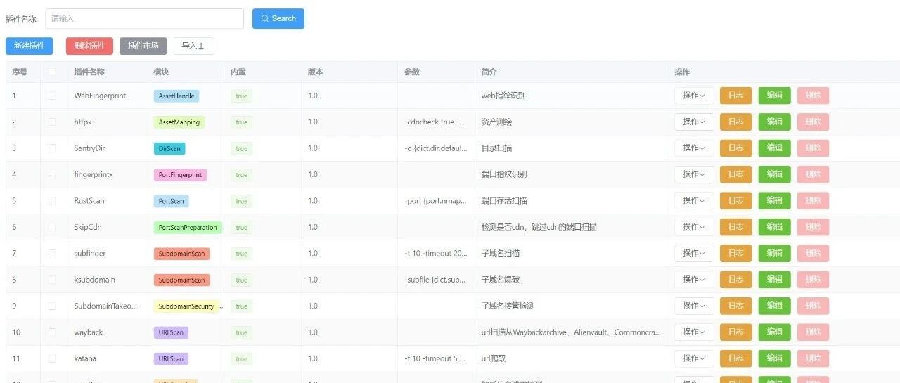 Example Image