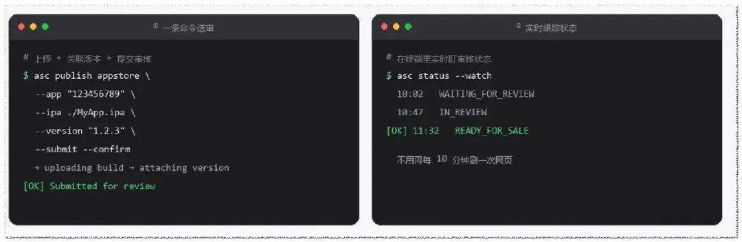 一键送审与实时跟踪审核状态