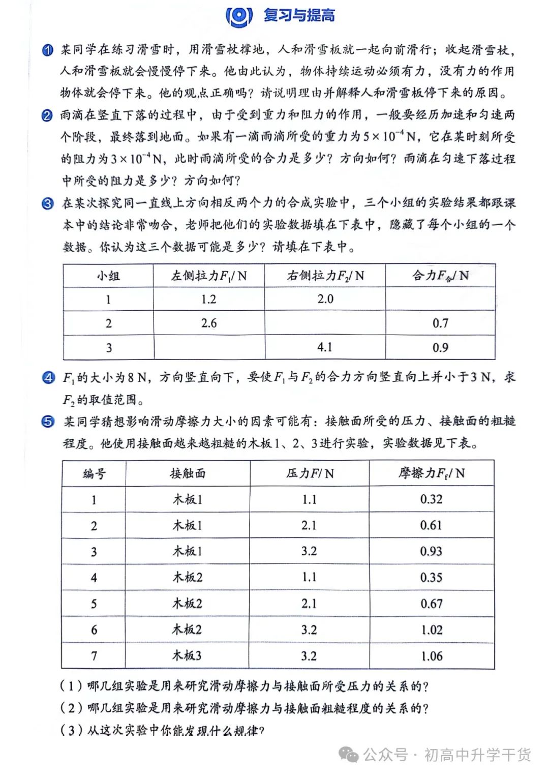 人教版八年级物理下册电子课本pdf