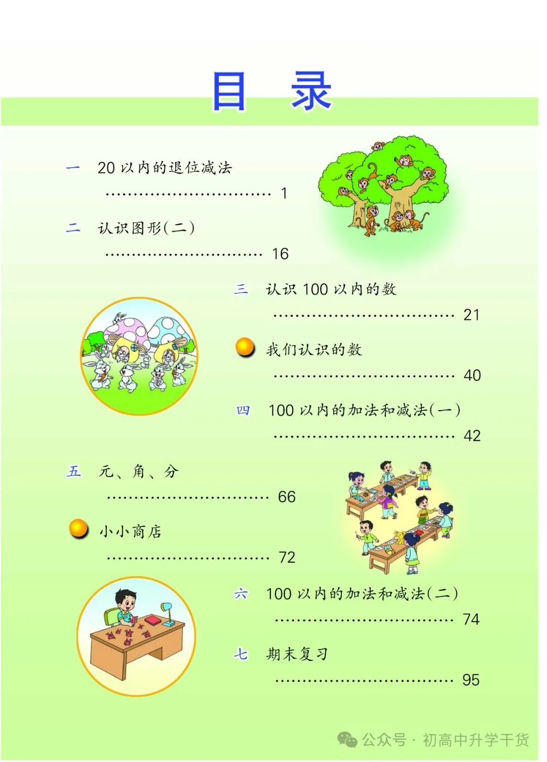 苏教版一年级（下）数学教材电子课本 | PDF高清下载版