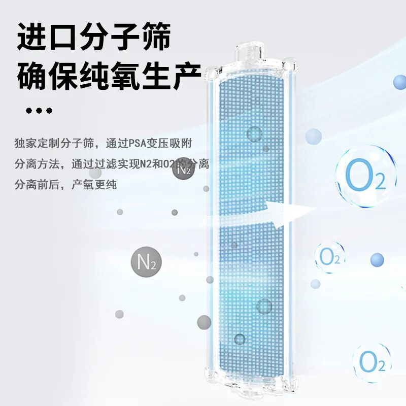 为什么制氧机要加水知识科普｜带你了解“制氧机”，以及如何选购“制氧机”？_https://www.jmylbn.com_新闻资讯_第7张