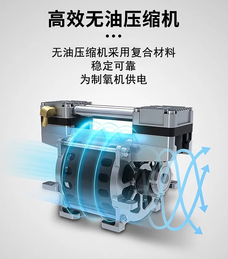 为什么制氧机要加水知识科普｜带你了解“制氧机”，以及如何选购“制氧机”？_https://www.jmylbn.com_新闻资讯_第25张