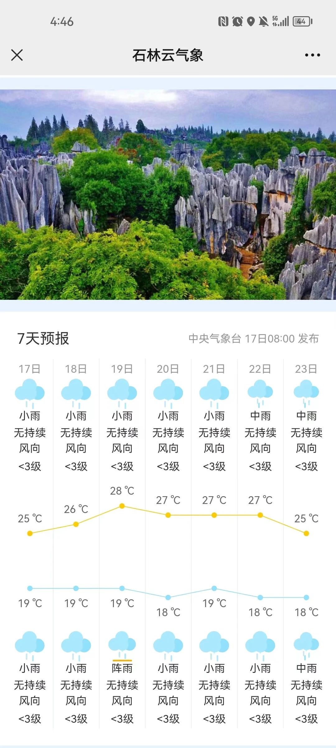 2024年06月18日 石林天气