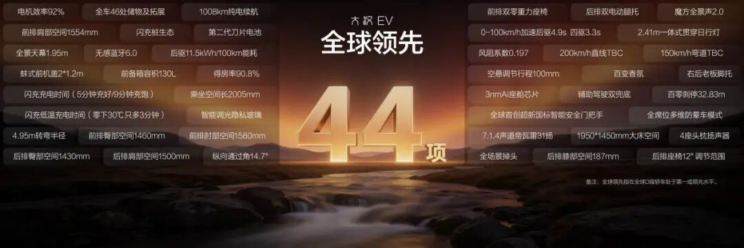比亚迪大汉EV开启预售：1008km续航，零百3.3秒，44项全球领先