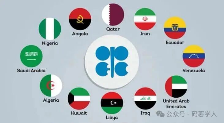 目前欧佩克成员国有哪些？ - 交易知识丨FxGoPlus