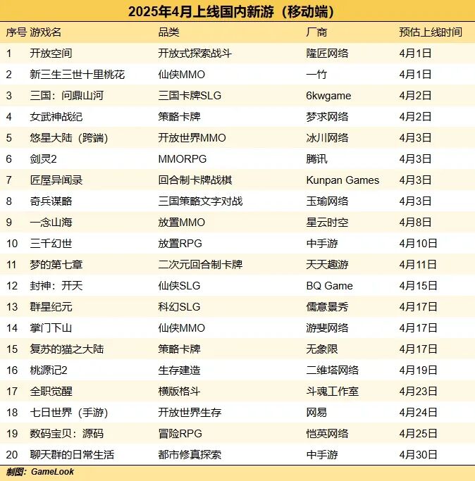 暗区突围ios版_暗区突围手游下载苹果