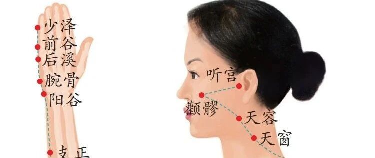 肩背酸痛找后溪