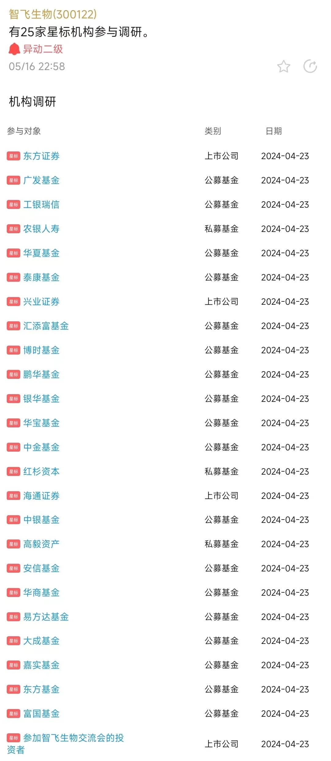 2024年07月24日 三博脑科股票