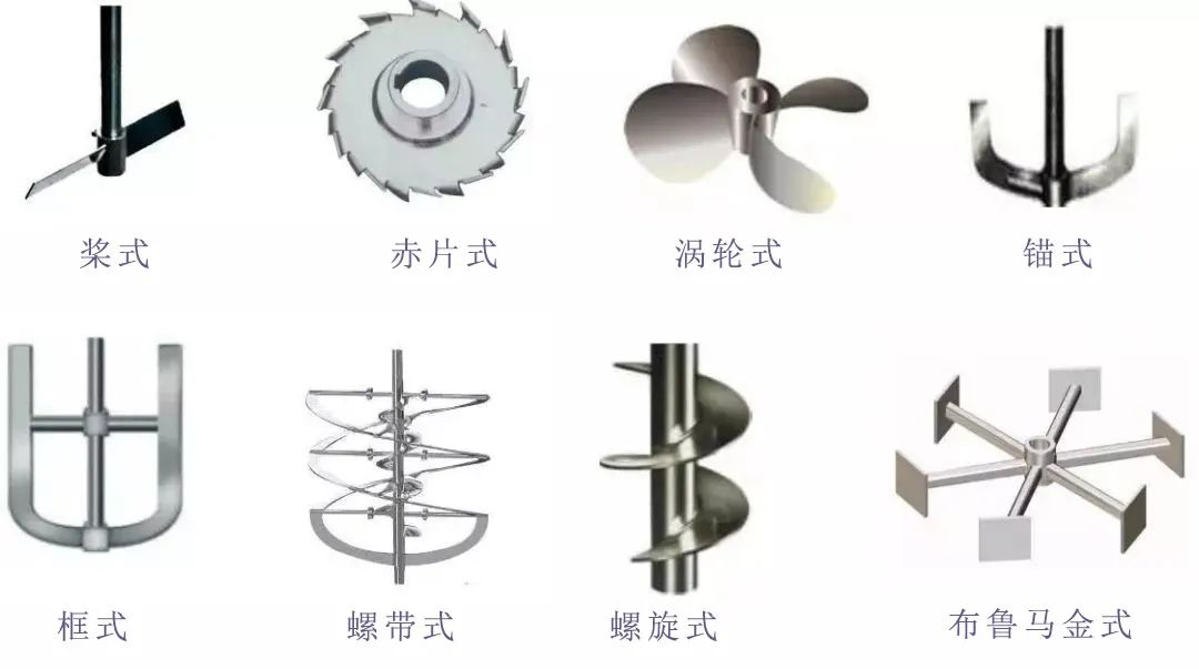 干货：反应釜的结构详解的图1