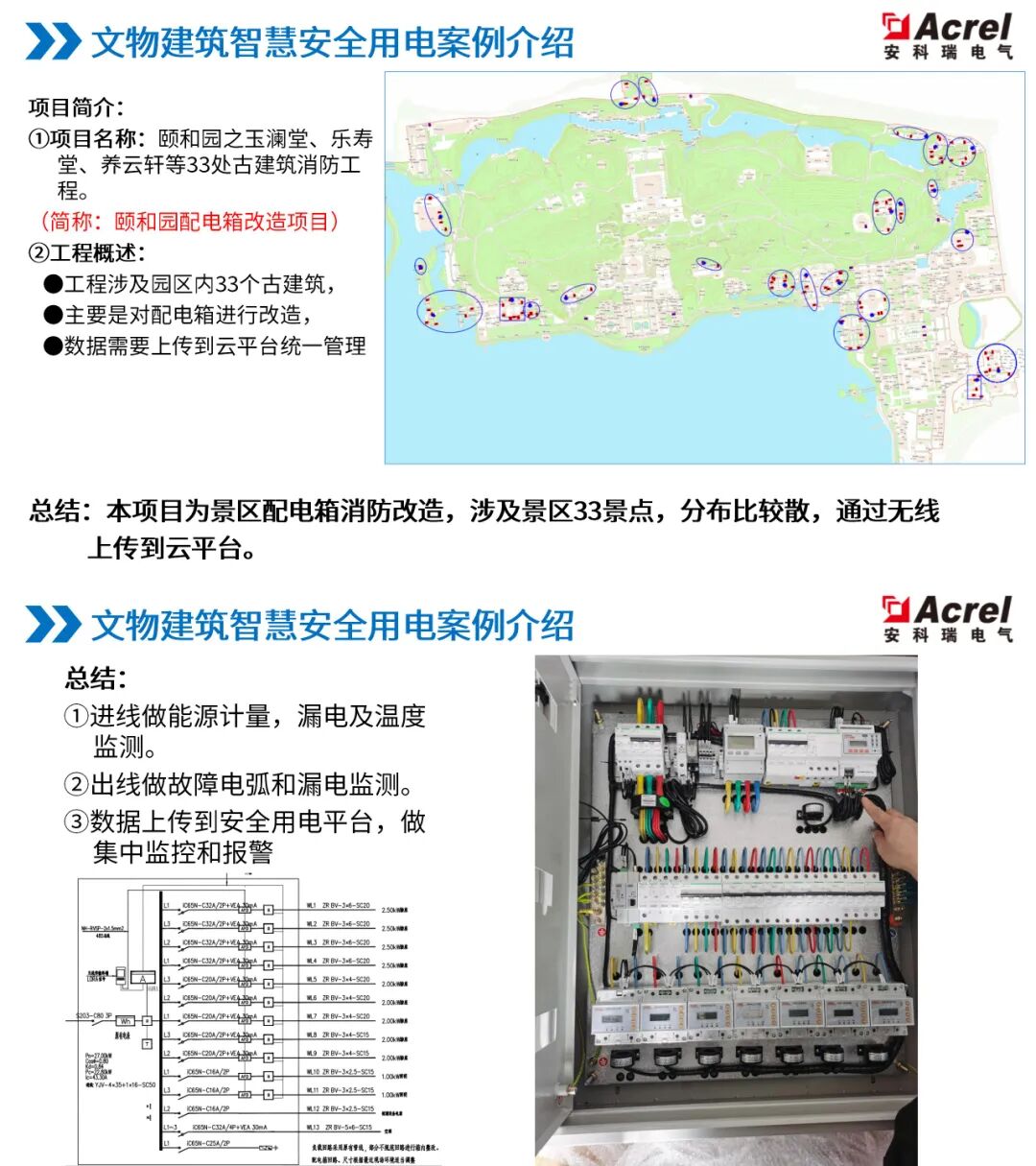 智能守護，防患未‘燃’——安科瑞安全用電平臺為文物單位筑起防火墻