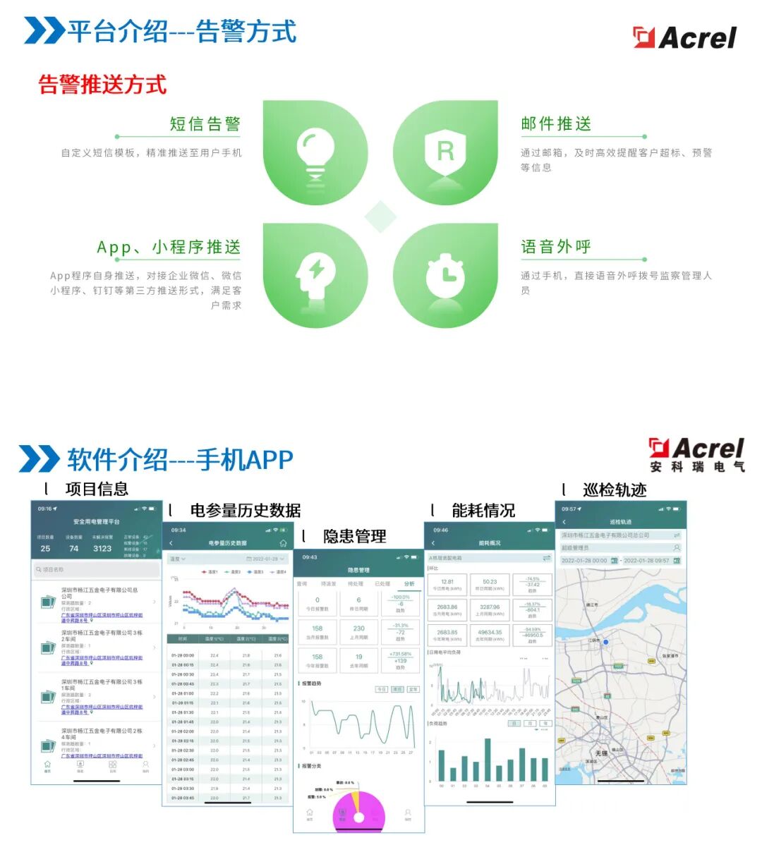 智能守護，防患未‘燃’——安科瑞安全用電平臺為文物單位筑起防火墻