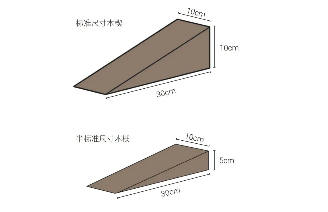 图解丨建筑坍塌救援中的木制支撑技术大全