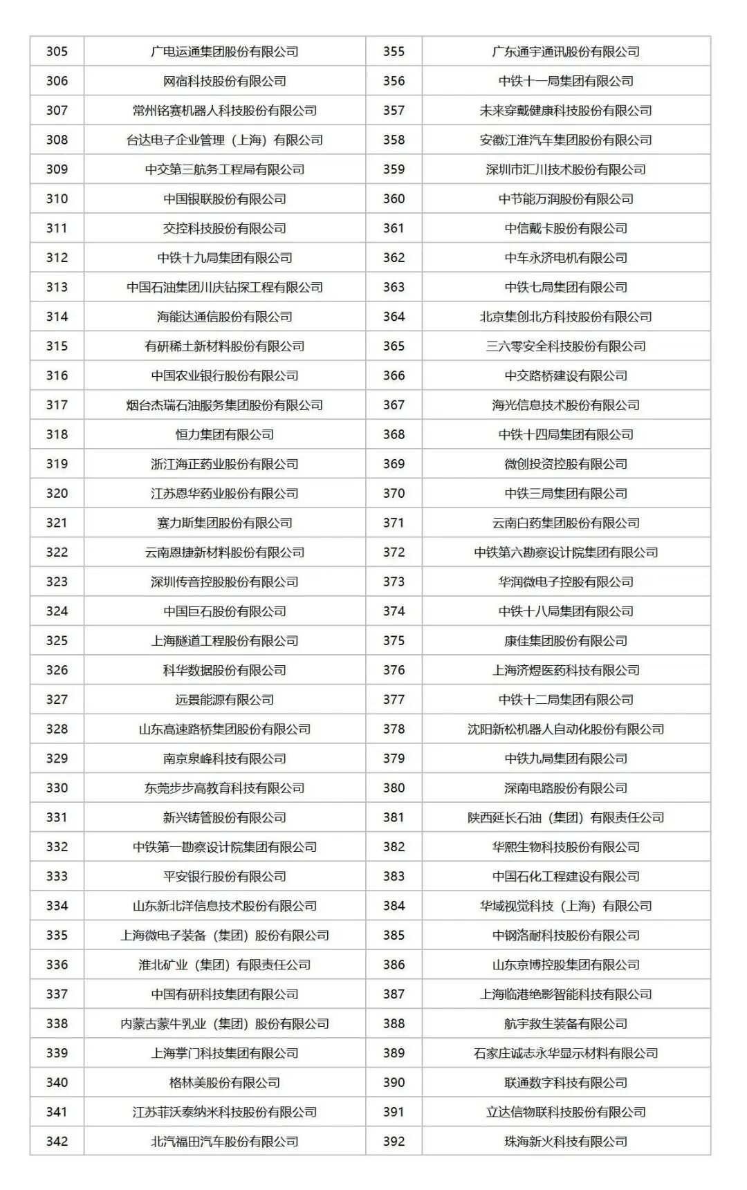 全国科技创新百强指数报告2025媒体通稿_10.jpg
