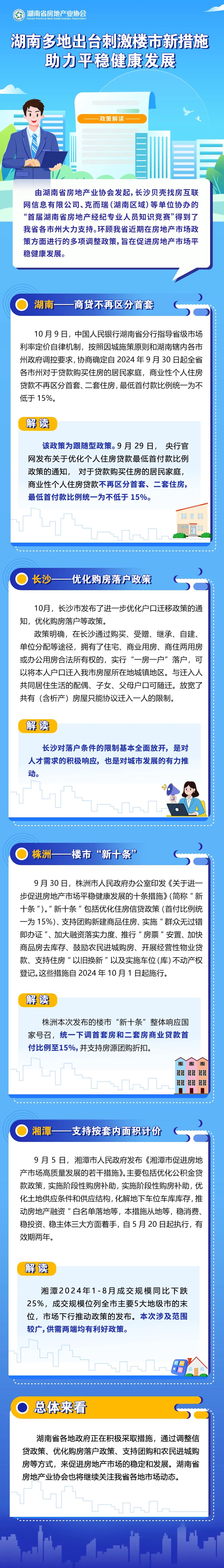 湖南多地出台刺激楼市新措施，助力平稳健康发展