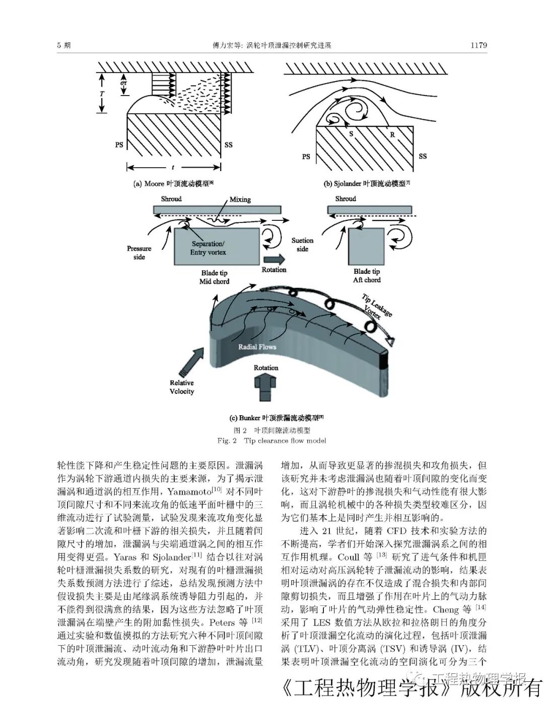涡轮叶顶泄漏控制研究进展的图3