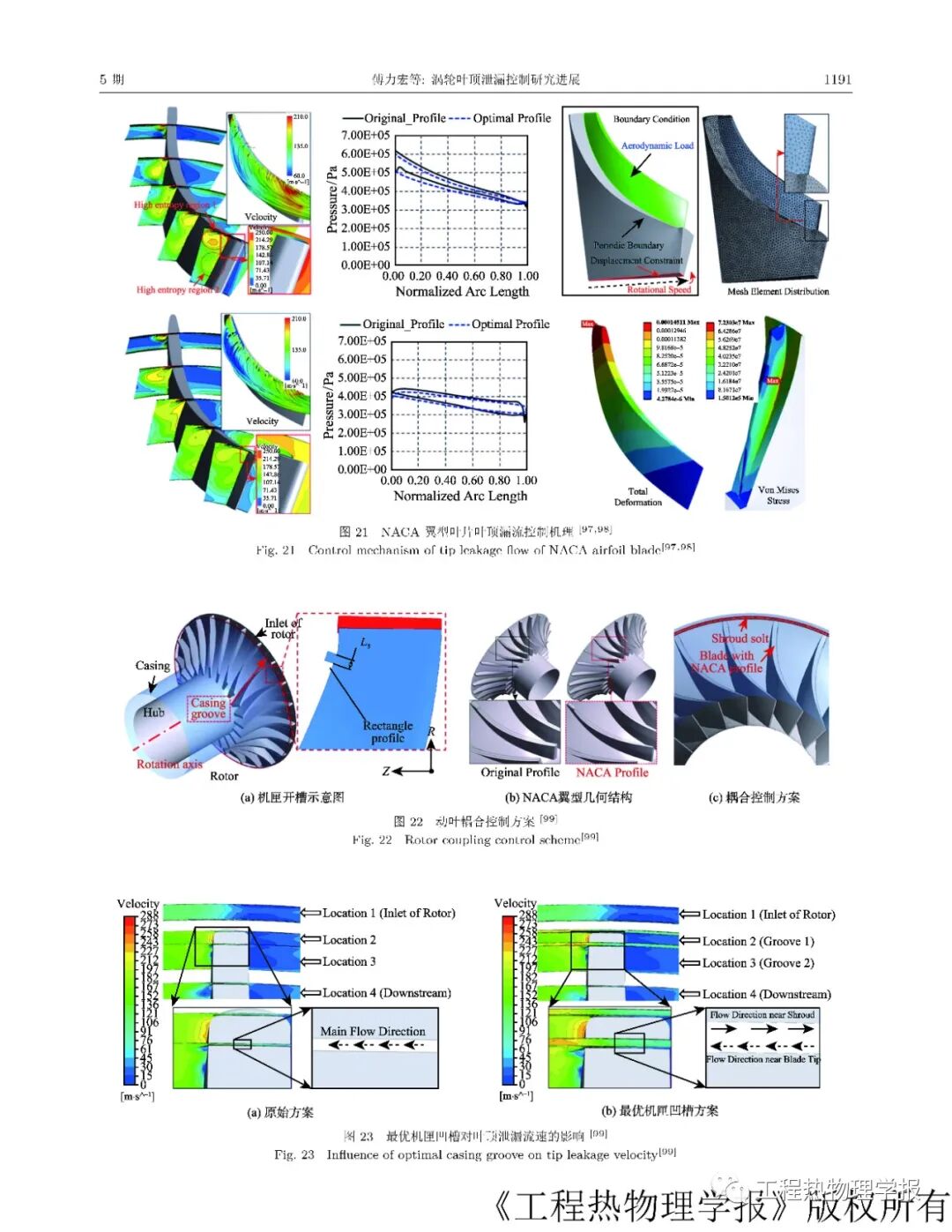 涡轮叶顶泄漏控制研究进展的图15