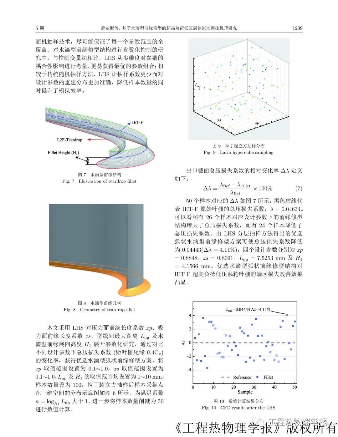 基于水滴型前缘修型的超高负荷低压涡轮流动调控机理研究的图6