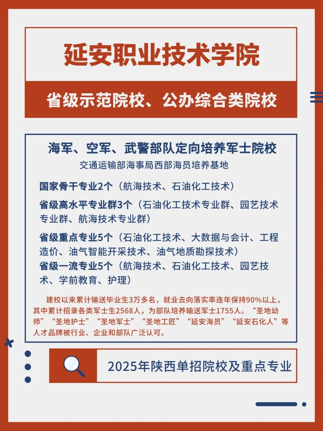 西安高职院校待遇怎么样_西安高职院校_西安高职学校有哪些学校