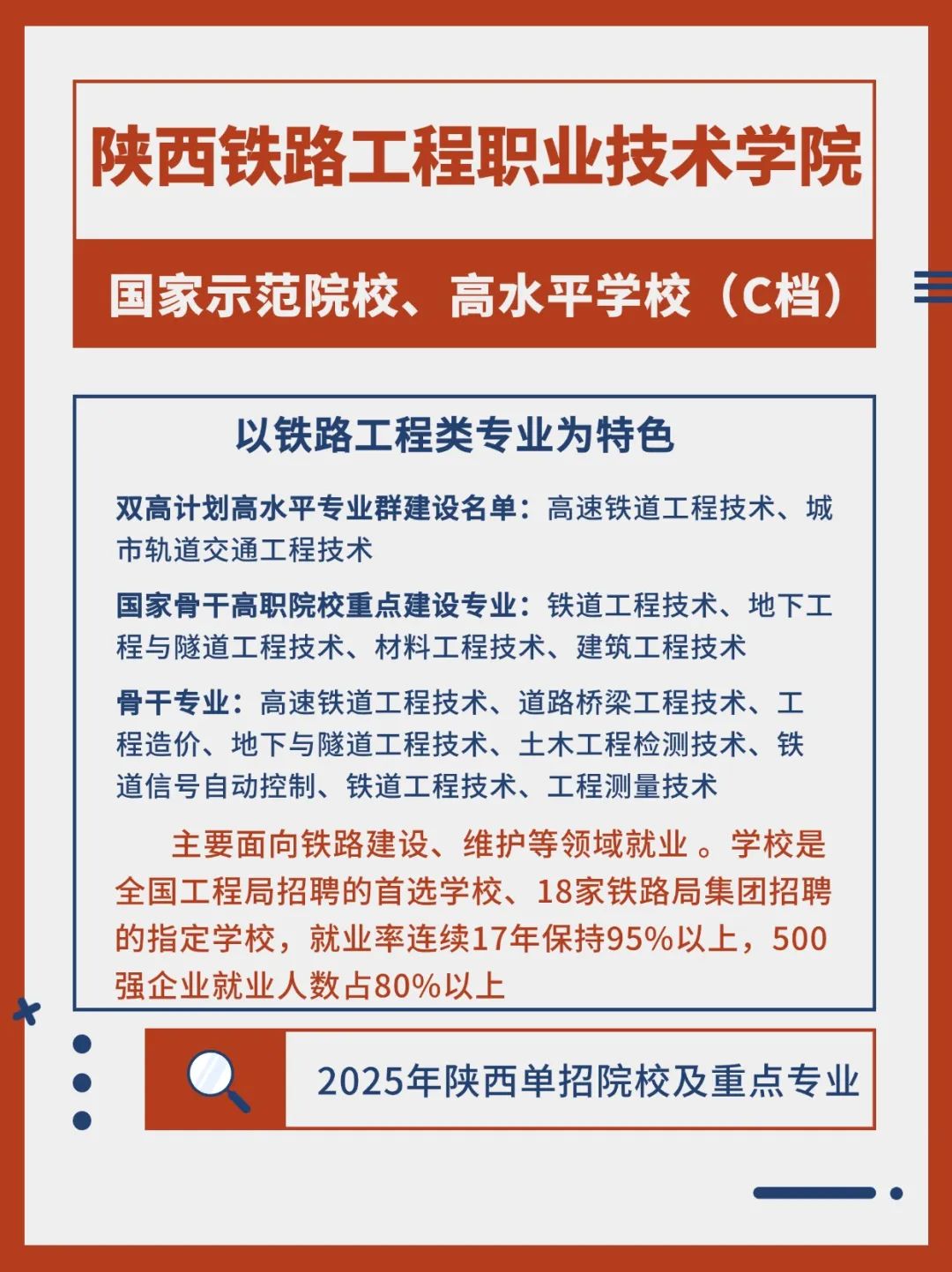 西安高職院校待遇怎么樣_西安高職學校有哪些學校_西安高職院校