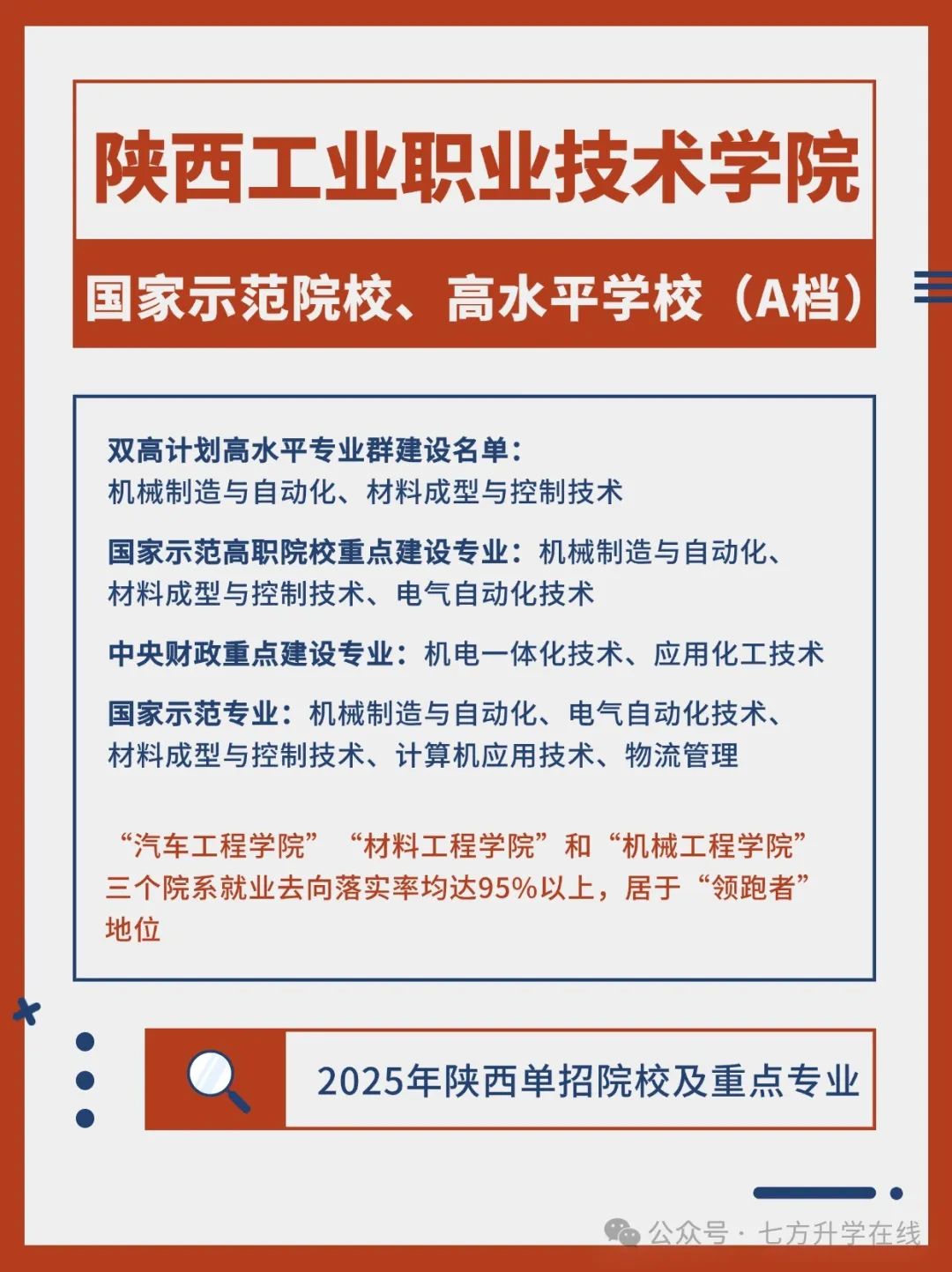 西安高職院校_西安高職學校有哪些學校_西安高職院校待遇怎么樣