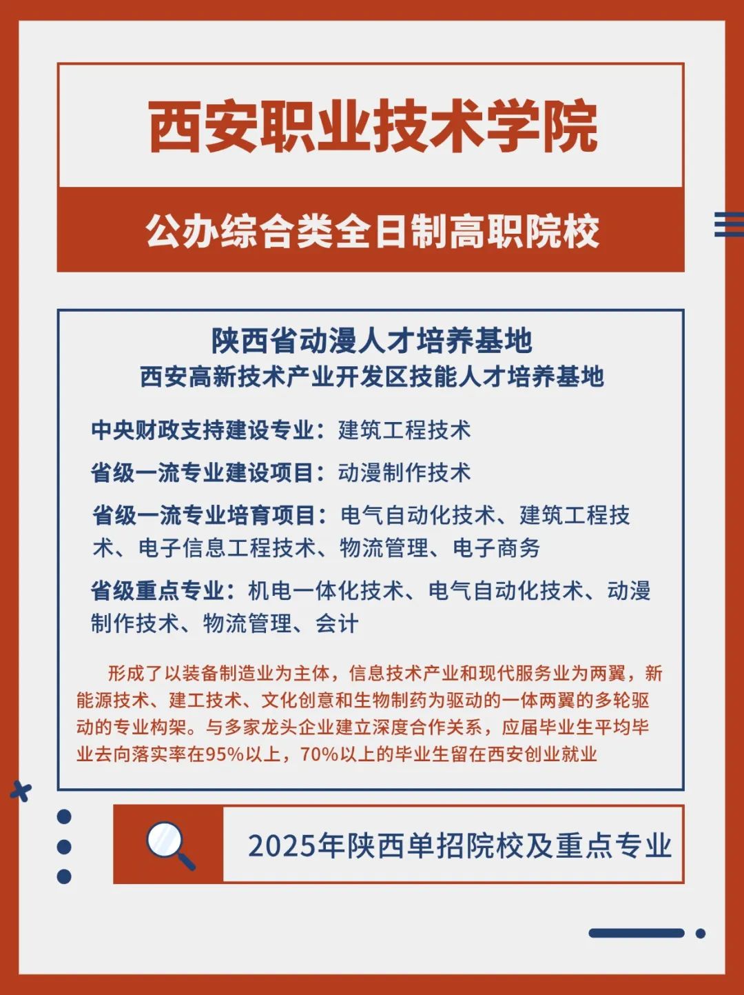 西安高職院校_西安高職學校有哪些學校_西安高職院校待遇怎么樣