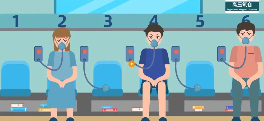 医疗什么氧【巩医科普】 “氧”护健康——绿色治疗新概念_https://www.jmylbn.com_新闻资讯_第8张