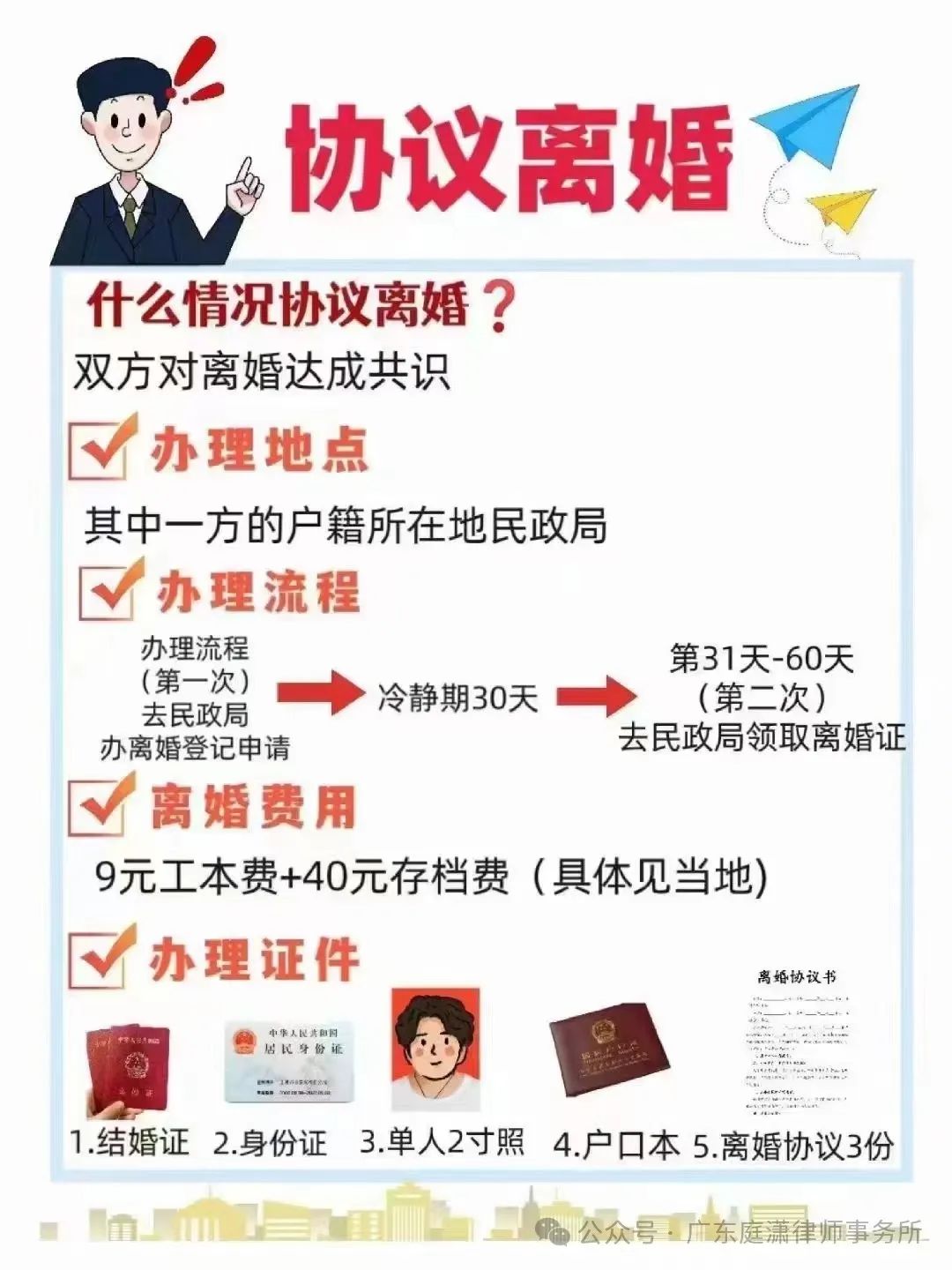 协议离婚要哪些资料,办理离婚的流程及所需材料（最新规定）
