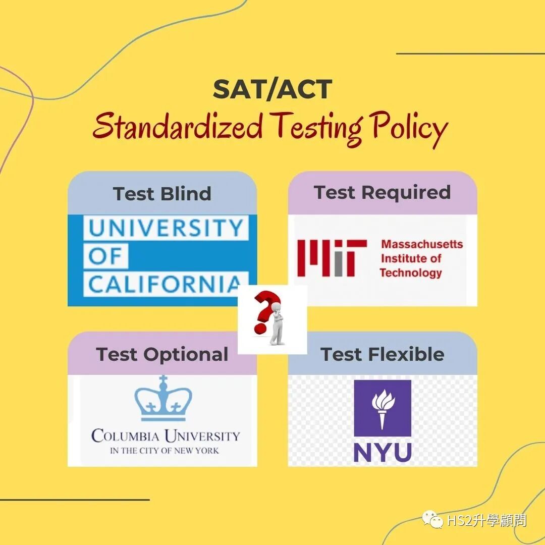 SAT 還是 ACT？