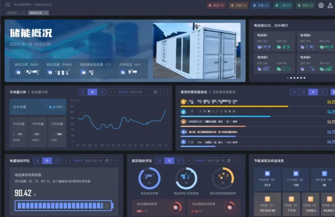 光储充微电网解决方案为换电运维提供“智慧大脑