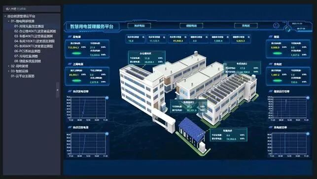 光储充微电网解决方案为换电运维提供“智慧大脑